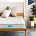 High Quality LINENSPA 6 Inch Innerspring Mattress sale in Pakistan