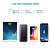 Buy Portable Charger 22000mAh Power Bank Online in Pakistan