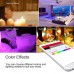 Buy Playbulb Bluetooth Smart Led Light Bulbs, Color Changing, Controlled By Mobile App Online In Pakistan