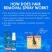 Hair Removal Inhibitor Spray 2-in-1 Reduce Stop Growth Permanent Result Painless Non-Irritating for Face Arm Leg Armpit Men Women Hypoallergenic All Skin Types Sensitive Formula